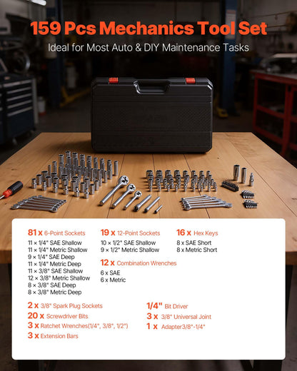 Mechanics Tool Set – 159PCS Socket & Wrench Kit – 1/4" 3/8" 1/2" Drive – SAE & Metric – Screwdriver Bits – Auto Repair Tool Kit – Storage Case