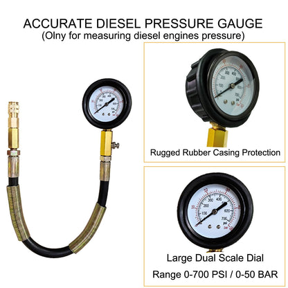 Engine Compression & Leak Down Tester Kit – Diesel & Petrol Diagnostic Tool – Dual Gauge Cylinder Pressure Tester – Automotive Engine Maintenance Scan Kit