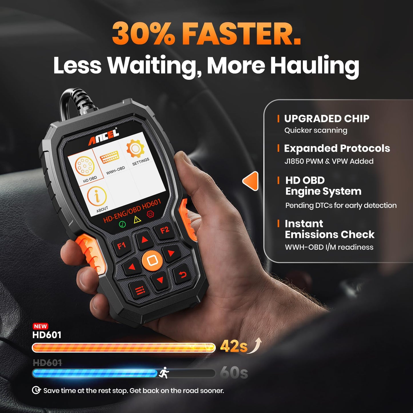 Car Circuit Tester & Heavy Duty Truck Scanner Kit – Automotive Electrical Test Tool – Vehicle Diagnostic Code Reader – System Scan & Live Data Tool