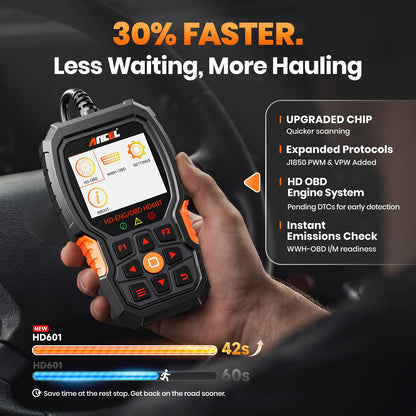 Car Circuit Tester & Heavy Duty Truck Scanner Kit – Automotive Electrical Test Tool – Vehicle Diagnostic Code Reader – System Scan & Live Data Tool