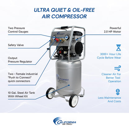 Air Compressor – 10 Gallon – 2.0 HP Ultra Quiet – Oil-Free – Steel Tank – 70 dBA Low Noise – Portable Wheel Compressor – Workshop Air Tool