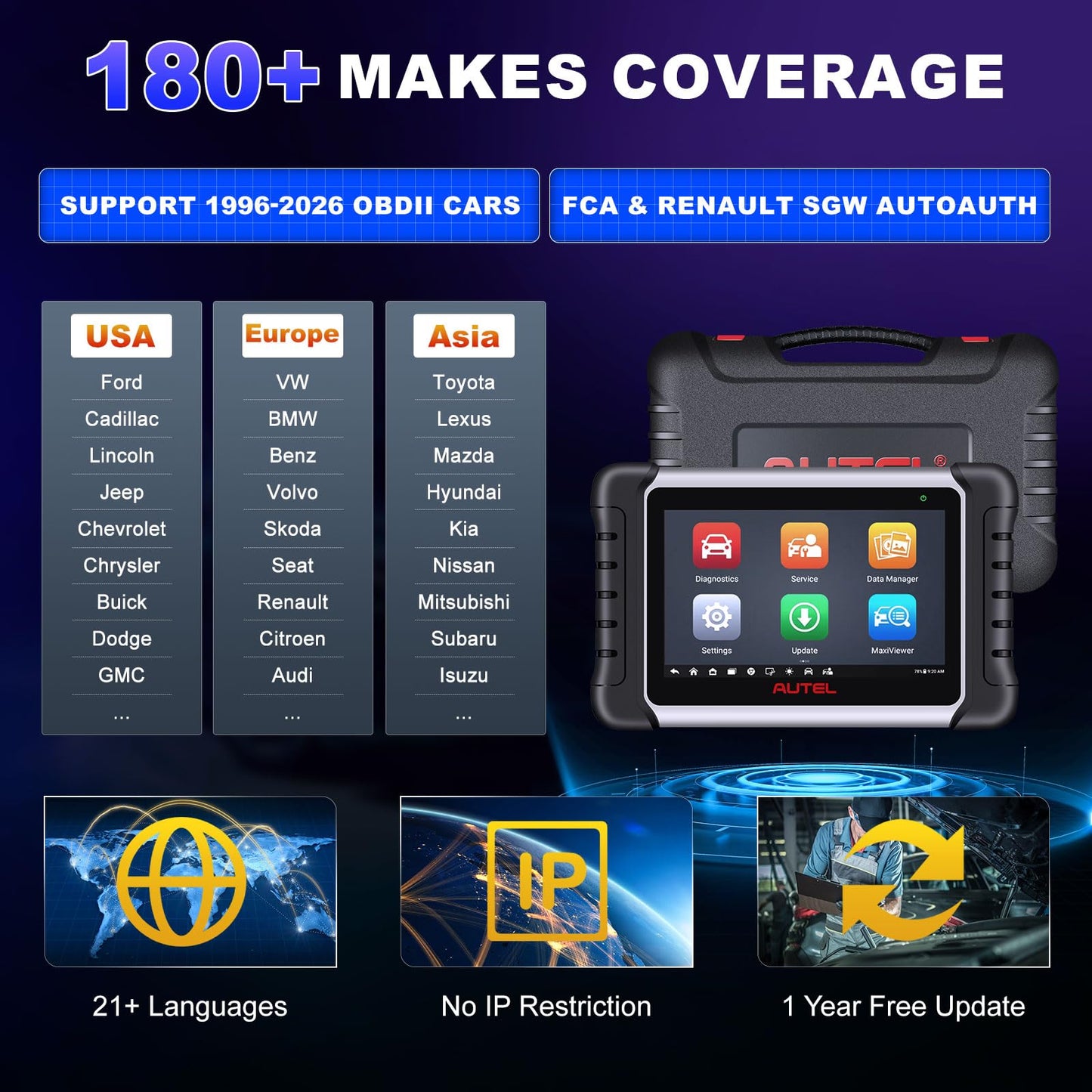 OBD2 Diagnostic Scanner – Bidirectional Scan Tool – All System Car Diagnostics – Active Tests – 28+ Service Functions – ECU Code Reader – Professional & DIY Use