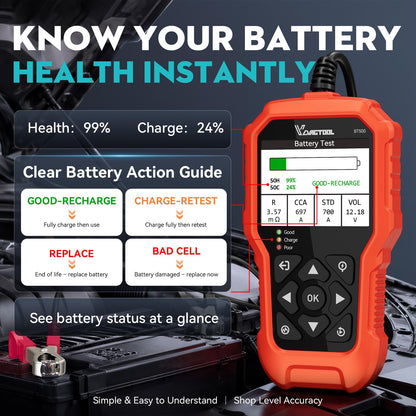 Car Battery Tester – 6V/12V/24V – 5-3000CCA – Battery Load Tester – Starter Alternator Charging Cranking System Analyzer – Car Truck Motorcycle ATV Boat