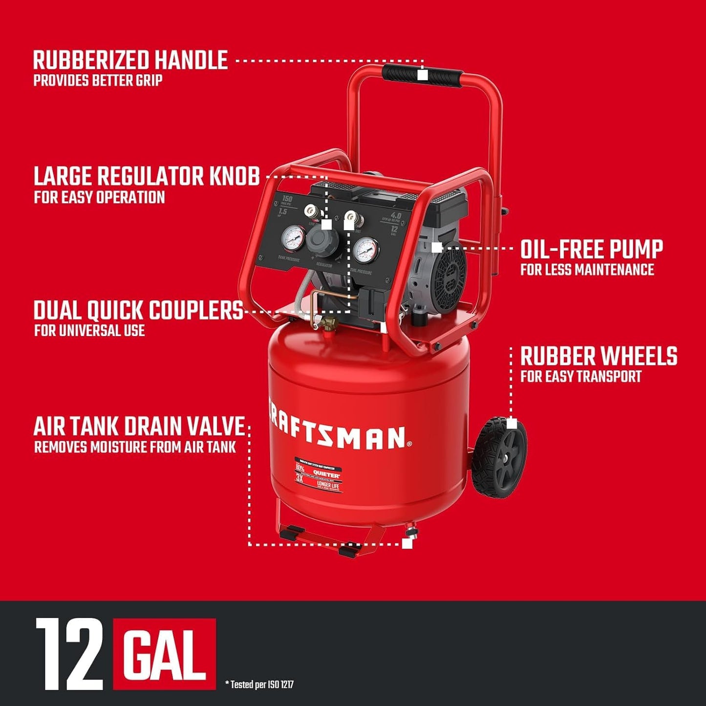 Air Compressor – 12 Gallon – Ultra Quiet – 1.5 HP – Oil-Free – Vertical Tank – 150 PSI Max – Portable Shop Compressor – Auto Repair Tool