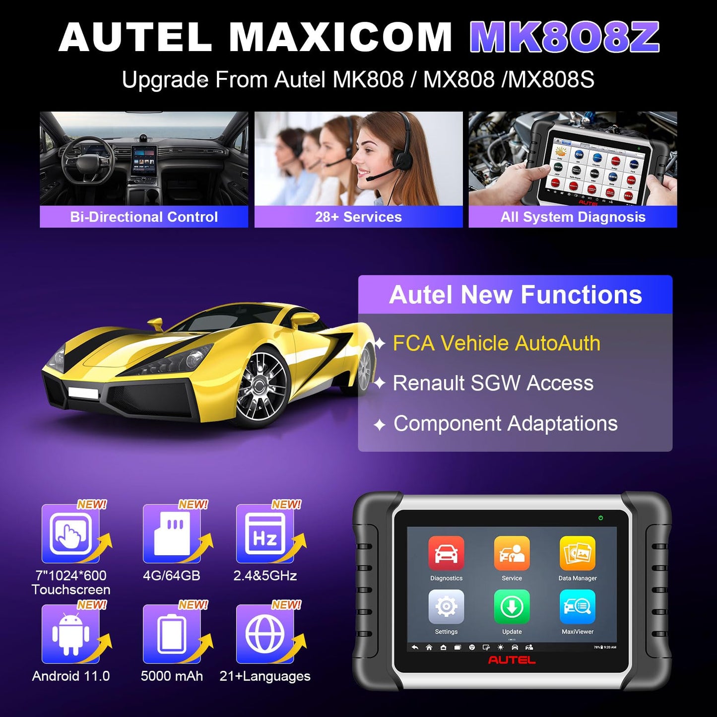 OBD2 Diagnostic Scanner – Bidirectional Scan Tool – All System Car Diagnostics – Active Tests – 28+ Service Functions – ECU Code Reader – Professional & DIY Use