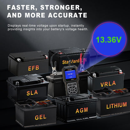Car Battery Tester – 6V/12V/24V – 2–120Ah – 100–3000CCA – AGM Gel Lithium – Alternator Starter Charging System Analyzer – QR Cloud Report – Digital Checker
