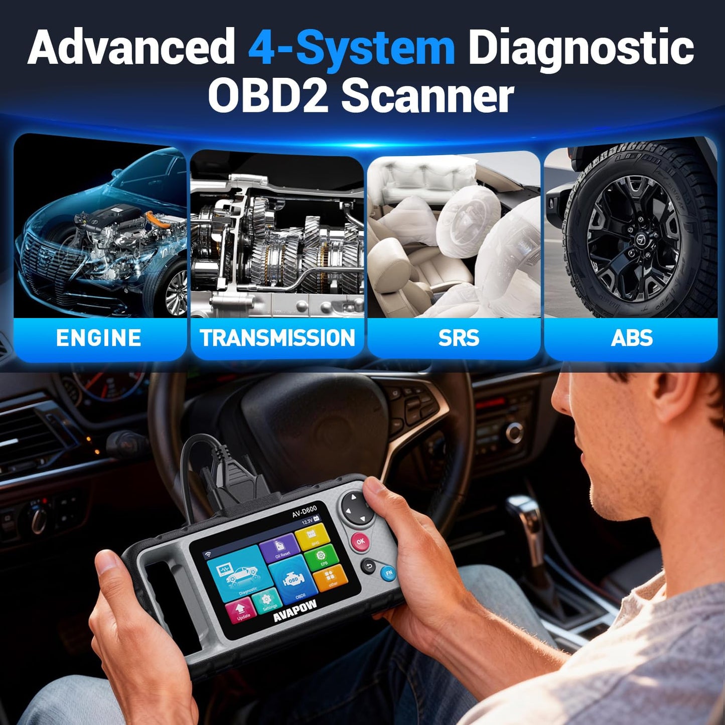 OBD2 Diagnostic Scanner – Engine Transmission ABS SRS – All Systems Code Reader – Oil EPB Reset – Auto VIN – Battery Match – WiFi Update – 7000+ Vehicles