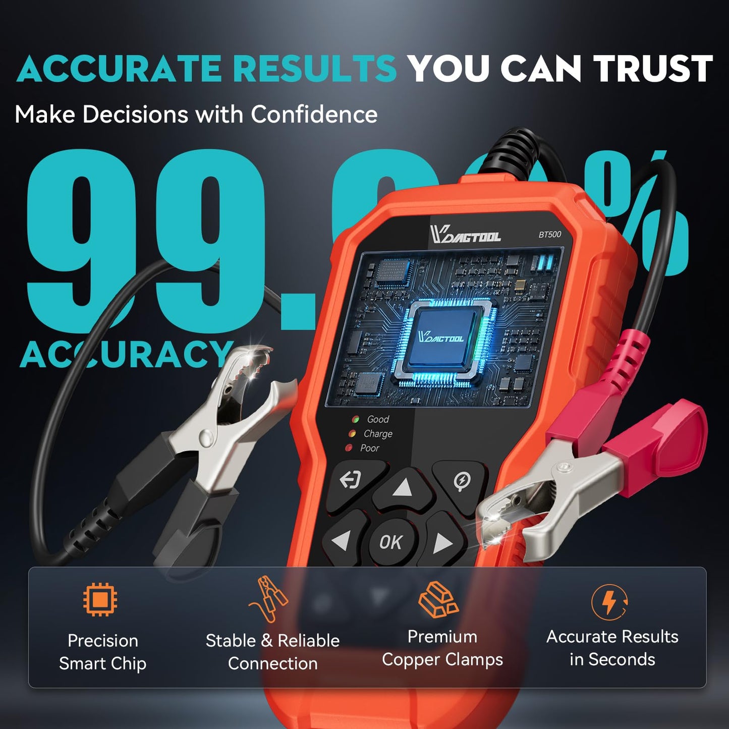 Car Battery Tester – 6V/12V/24V – 5-3000CCA – Battery Load Tester – Starter Alternator Charging Cranking System Analyzer – Car Truck Motorcycle ATV Boat