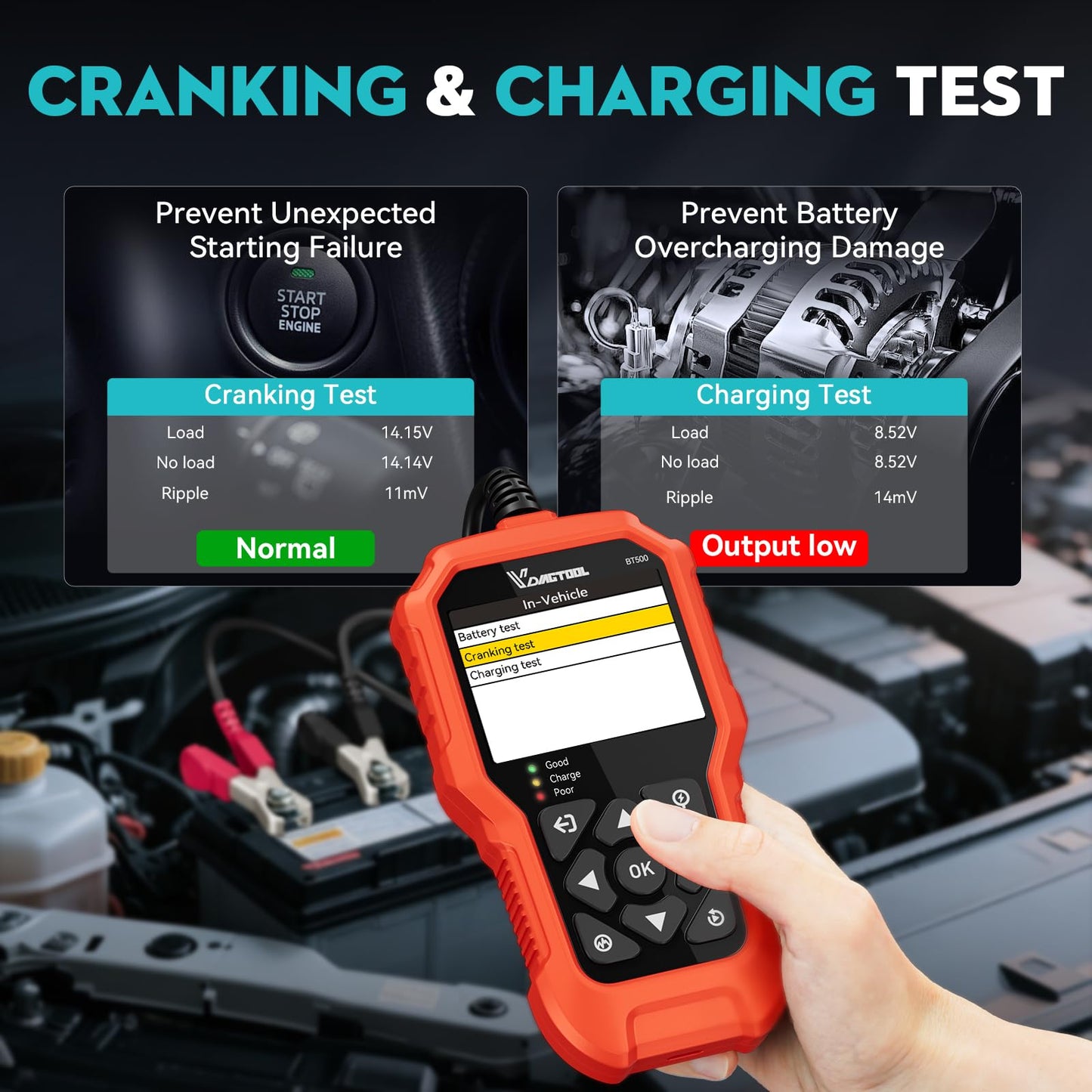 Car Battery Tester – 6V/12V/24V – 5-3000CCA – Battery Load Tester – Starter Alternator Charging Cranking System Analyzer – Car Truck Motorcycle ATV Boat