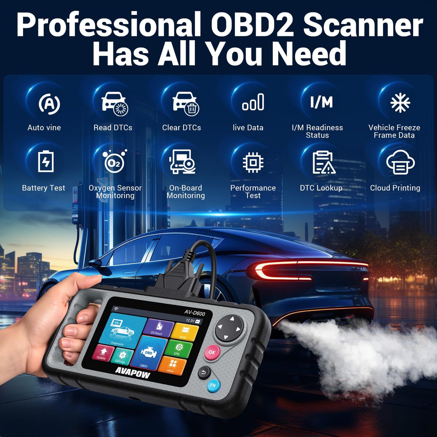 OBD2 Diagnostic Scanner – Engine Transmission ABS SRS – All Systems Code Reader – Oil EPB Reset – Auto VIN – Battery Match – WiFi Update – 7000+ Vehicles