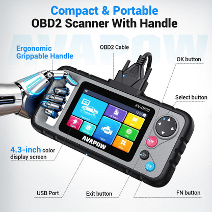 OBD2 Diagnostic Scanner – Engine Transmission ABS SRS – All Systems Code Reader – Oil EPB Reset – Auto VIN – Battery Match – WiFi Update – 7000+ Vehicles