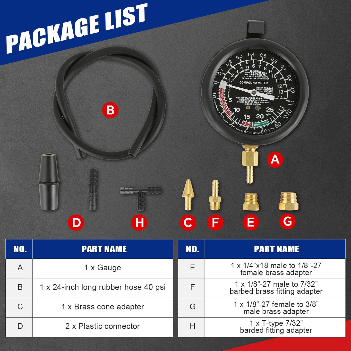 Fuel Pump & Vacuum Tester Gauge Kit – Carburetor Pressure Diagnostic Tool – Fuel System Leakage Tester – Automotive Vacuum & Pressure Test Kit