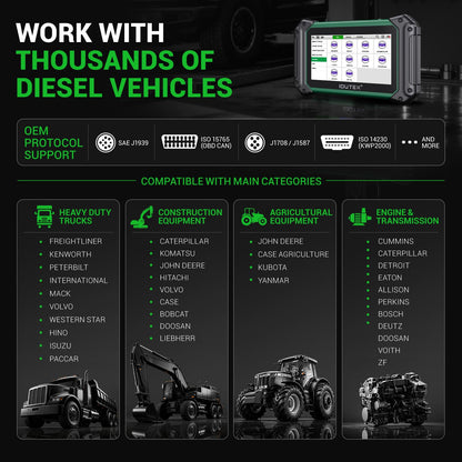 Heavy Duty Truck Diagnostic Scanner – DPF Regeneration – Bidirectional Scan Tool – Full System OBD2 – 42+ Reset Services – Diesel Truck Code Reader