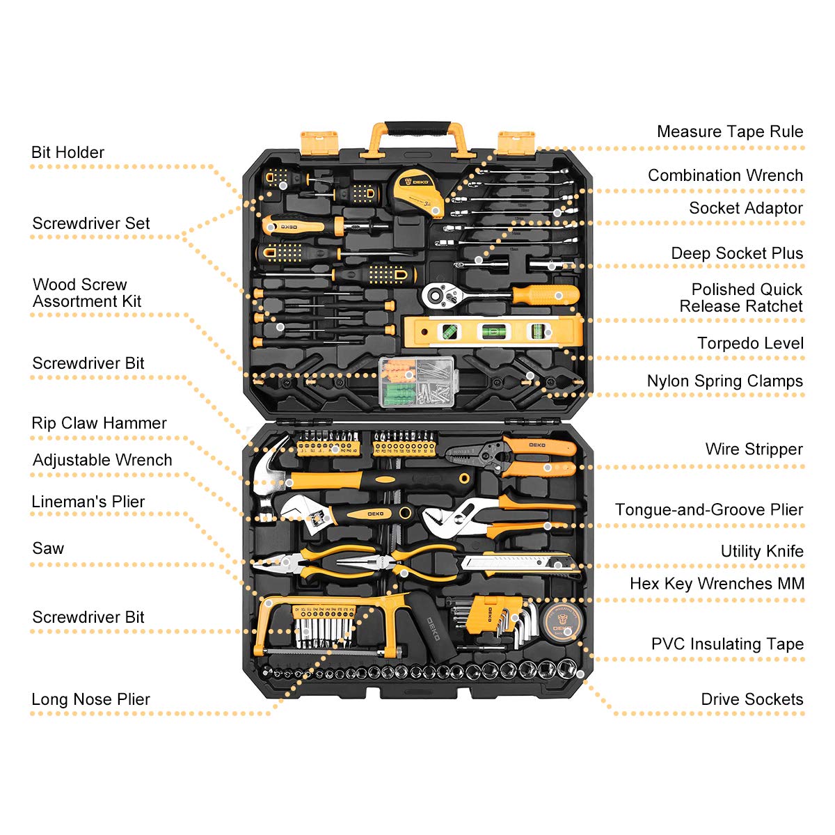 Mechanics Tool Set – 228PCS Socket Wrench Kit – 1/4" 3/8" 1/2" Drive – SAE & Metric – Hand Tools Combo Kit – Auto Repair Tool Set – Storage Case