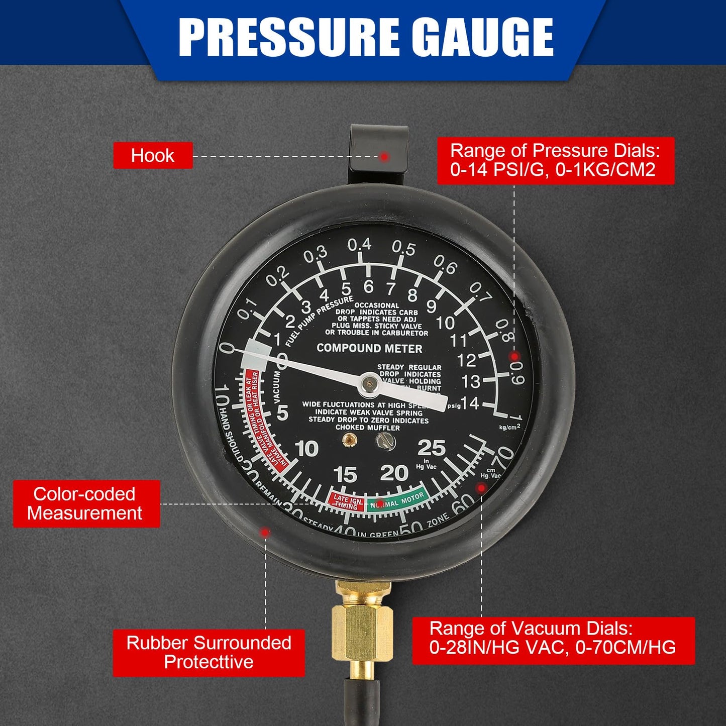 Fuel Pump & Vacuum Tester Gauge Kit – Carburetor Pressure Diagnostic Tool – Fuel System Leakage Tester – Automotive Vacuum & Pressure Test Kit