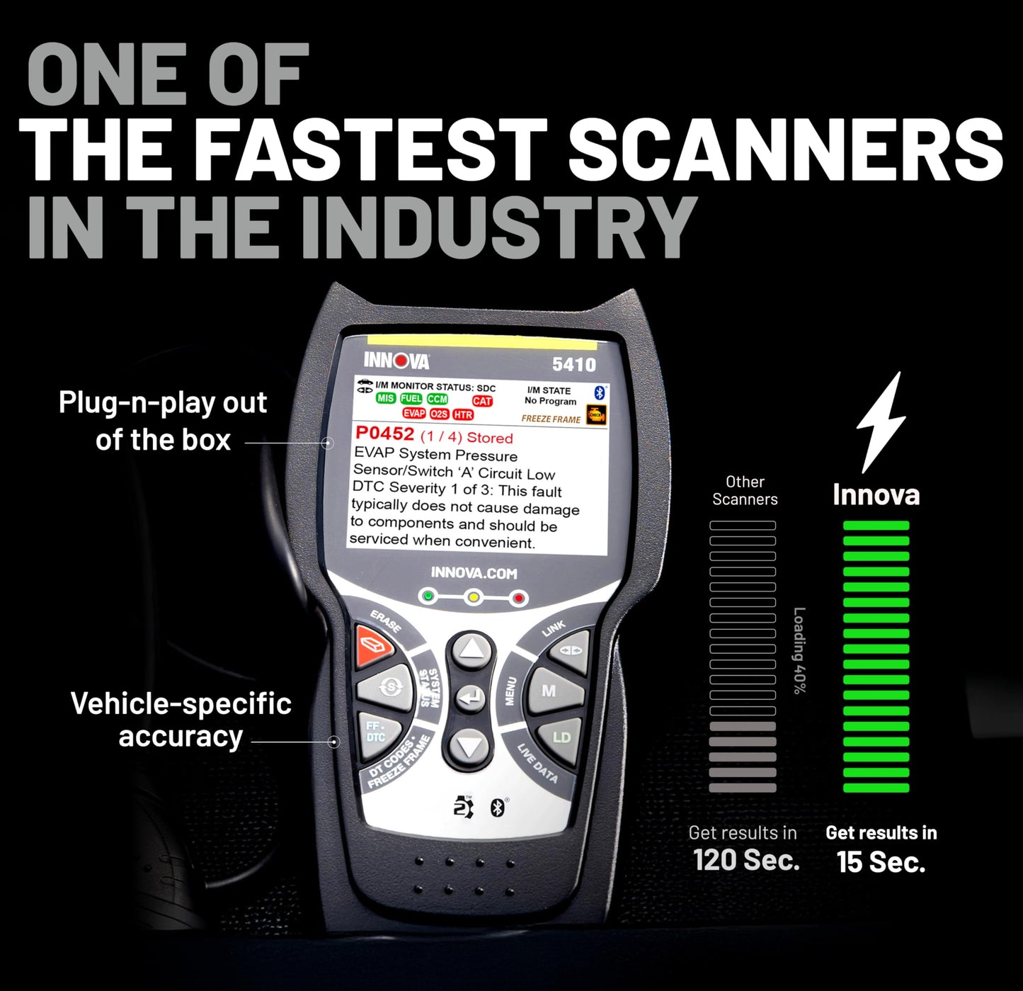 OBD2 All System Diagnostic Scanner – Engine ABS SRS Transmission – Car & Truck Code Reader – Bluetooth App Compatible – Live Data & Diagnostics Tool