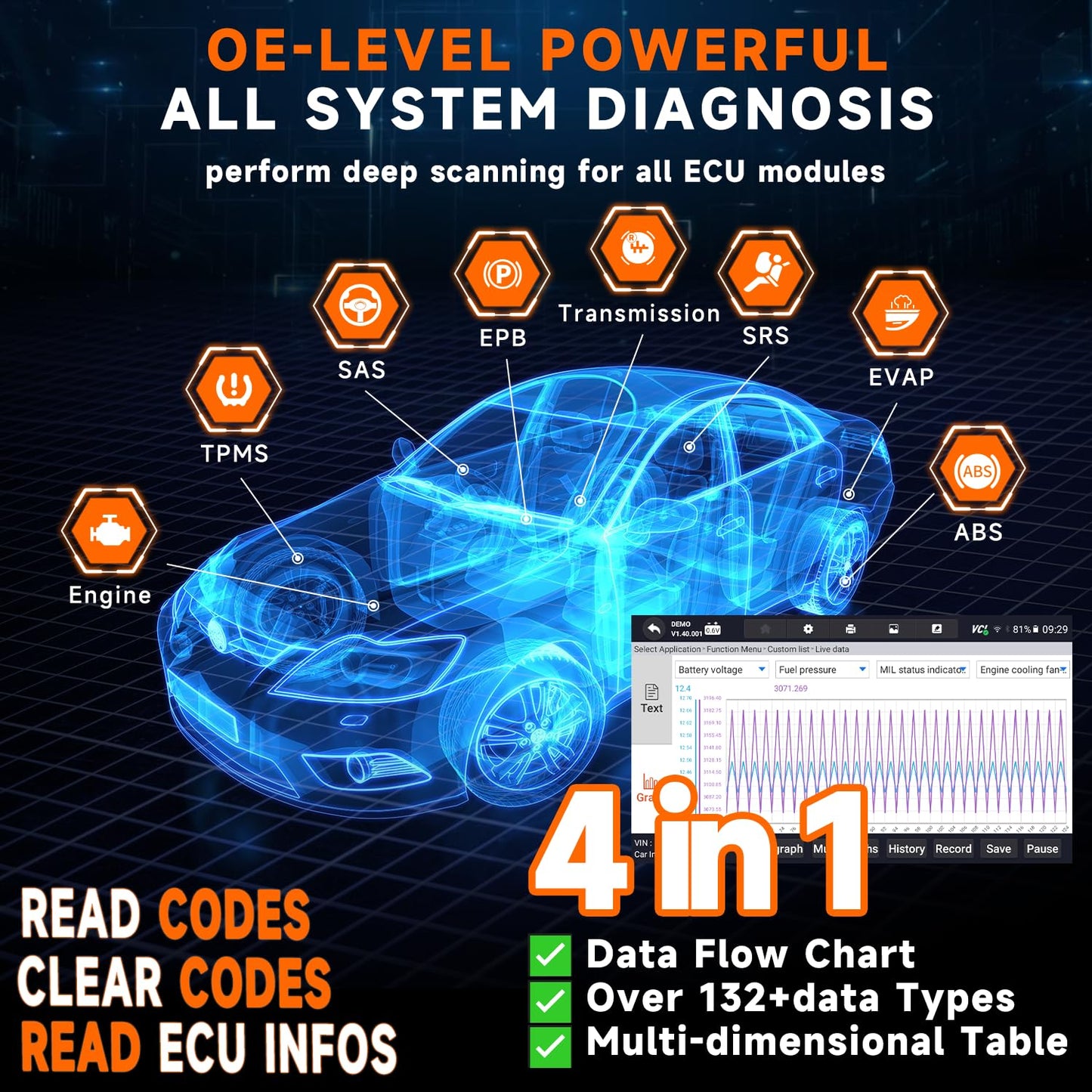 OBD2 Diagnostic Scanner – All System Code Reader – Car Endoscope Camera – Engine ABS SRS Diagnostics – Live Data Tool – Professional Scan Kit