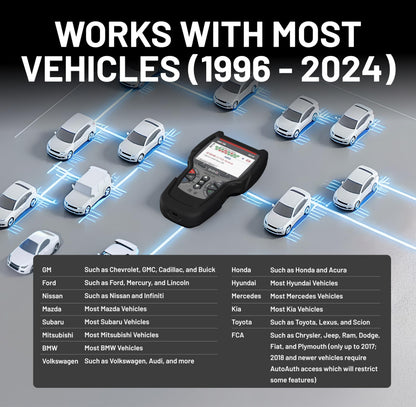 OBD2 Bidirectional Scan Tool – Vehicle Diagnostic Code Reader – Engine ABS SRS Transmission – Repair & Live Data – Updates Included