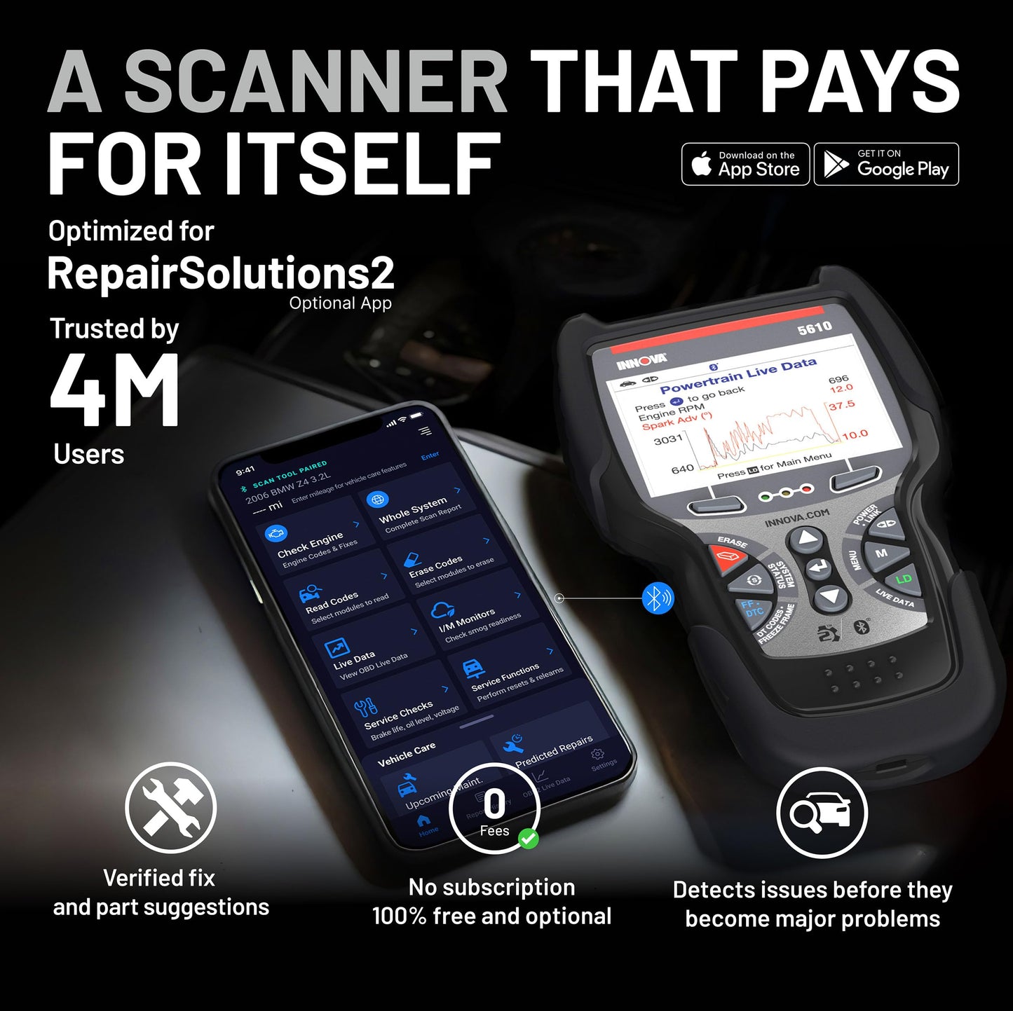 OBD2 Bidirectional Scan Tool – Vehicle Diagnostic Code Reader – Engine ABS SRS Transmission – Repair & Live Data – Updates Included