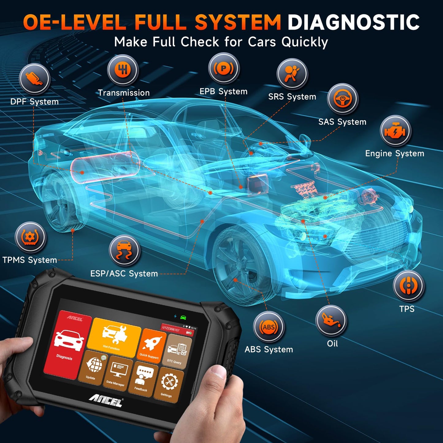 OBD2 Bluetooth Diagnostic Scanner – Bidirectional Tool – All Systems ECU Code Reader – ABS Injector Oil Reset – Live Data – WiFi