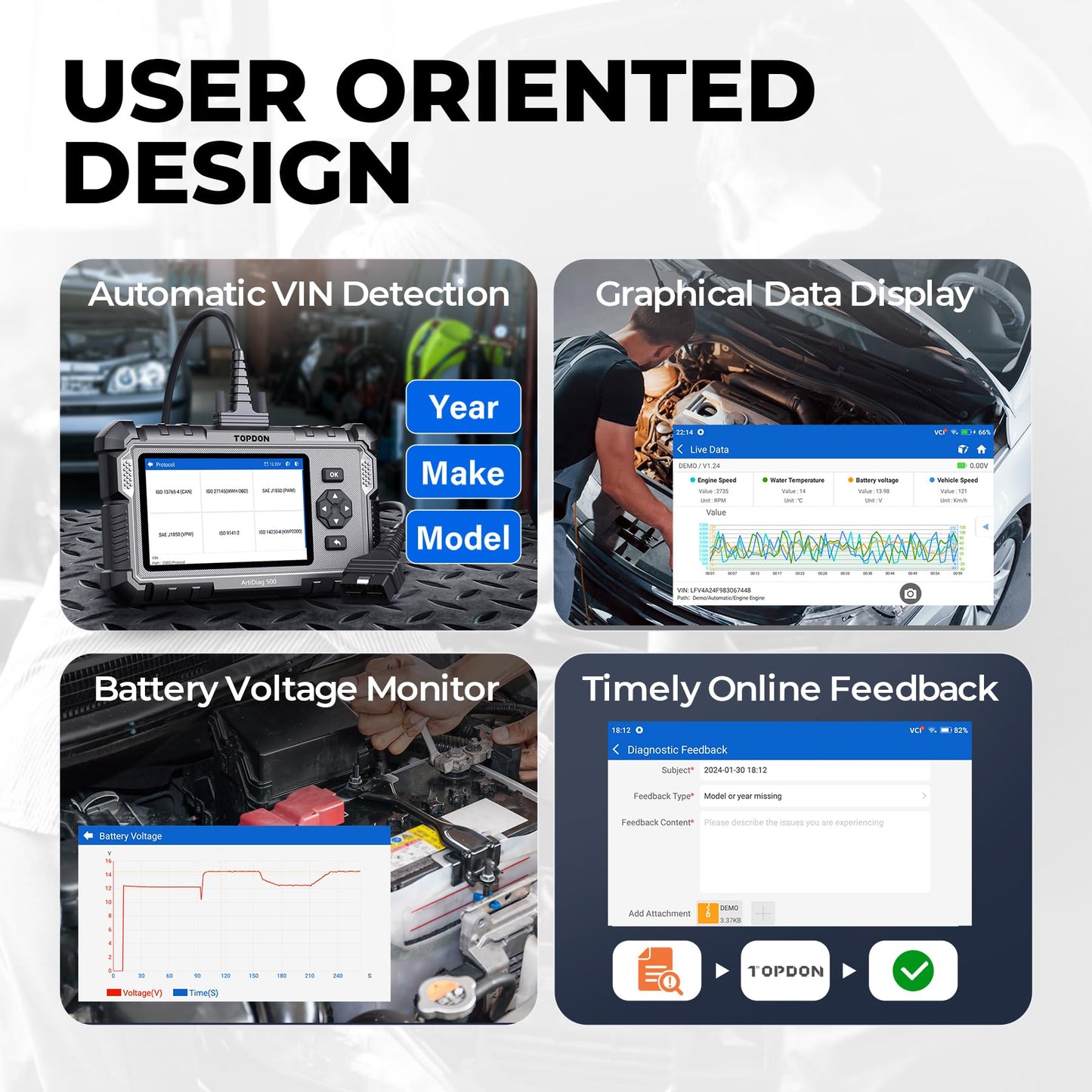 OBD2 Scanner – Engine Code Reader – ABS SRS Transmission – Auto Diagnostic Tool