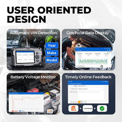 OBD2 Scanner – Engine Code Reader – ABS SRS Transmission – Auto Diagnostic Tool
