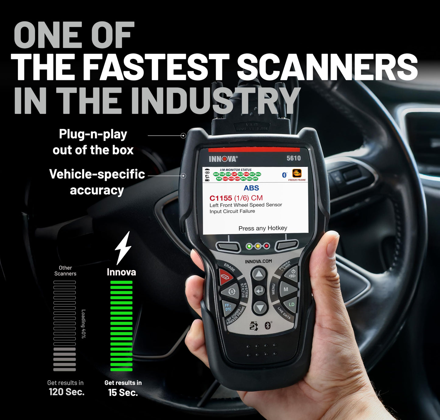 OBD2 Bidirectional Scan Tool – Vehicle Diagnostic Code Reader – Engine ABS SRS Transmission – Repair & Live Data – Updates Included
