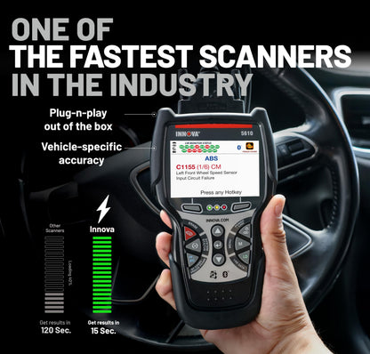 OBD2 Bidirectional Scan Tool – Vehicle Diagnostic Code Reader – Engine ABS SRS Transmission – Repair & Live Data – Updates Included