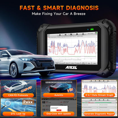 OBD2 Bluetooth Diagnostic Scanner – Bidirectional Tool – All Systems ECU Code Reader – ABS Injector Oil Reset – Live Data – WiFi