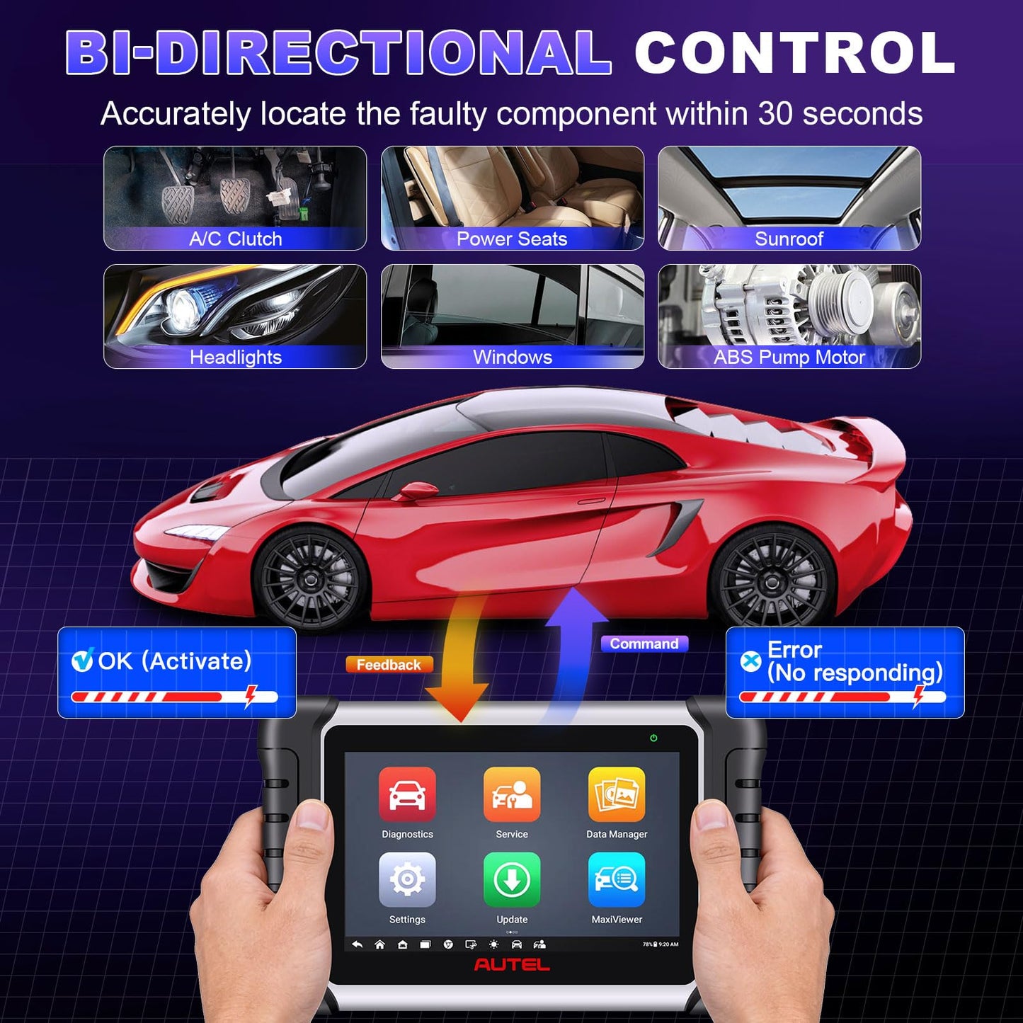 OBD2 Diagnostic Scanner – Bidirectional Scan Tool – All System Car Diagnostics – Active Tests – 28+ Service Functions – ECU Code Reader – Professional & DIY Use