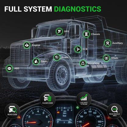 Heavy Duty Truck Diagnostic Scanner – DPF Regeneration – Bidirectional Scan Tool – Full System OBD2 – 42+ Reset Services – Diesel Truck Code Reader