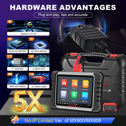 OBD2 Diagnostic Scanner – Bidirectional Scan Tool – All System Car Diagnostics – Active Tests – 28+ Service Functions – ECU Code Reader – Professional & DIY Use