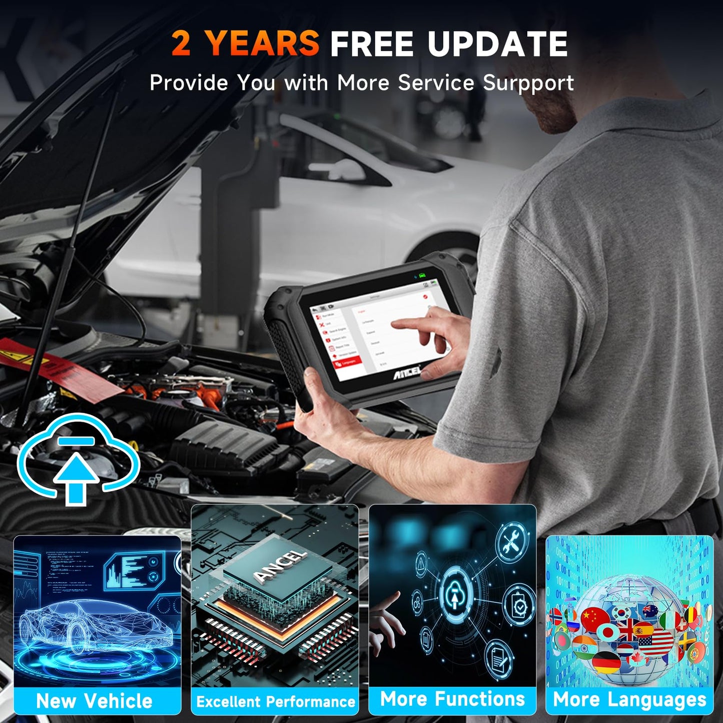 OBD2 Bluetooth Diagnostic Scanner – Bidirectional Tool – All Systems ECU Code Reader – ABS Injector Oil Reset – Live Data – WiFi