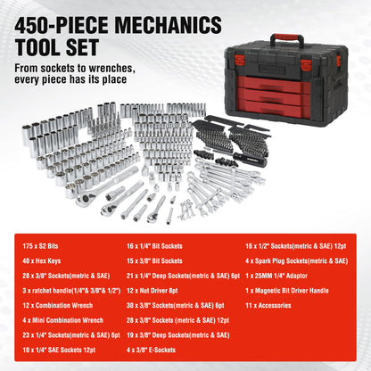 Socket Tool Set – 450PCS Drive Set – 1/4" 3/8" 1/2" – CR-V Metric & SAE – Quick-Release Ratchet – Mechanics Repair Kit