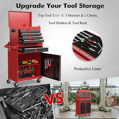 Rolling Tool Chest – 5 Drawer Tool Box – Lockable Wheels – Sliding Drawers – Detachable Top – Adjustable Shelf – Garage Workshop Storage Cabinet