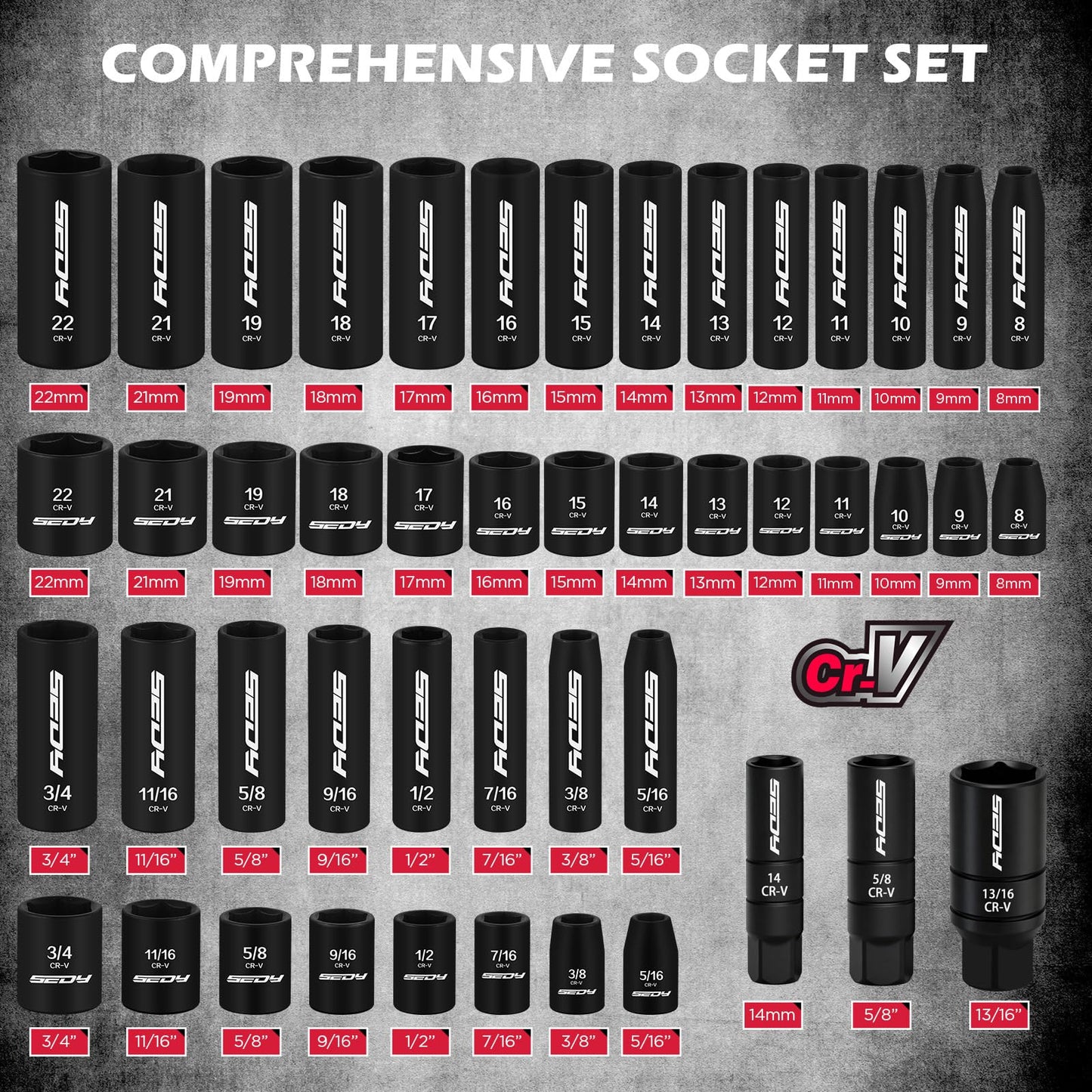 Mechanics Tool Set – 132PCS Socket Set – 1/4" & 3/8" Drive – SAE & Metric – Ratchet Wrenches – Extensions & Adapters – Auto Repair Kit