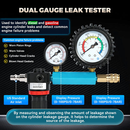 Diesel & Petrol Engine Compression Tester Kit – 47PCS Cylinder Leak Down Diagnostic Tool – Dual Gauge Compression Gauge – HDI TDCi Pumpe Duse Engine Test Kit – Automotive Maintenance Tool