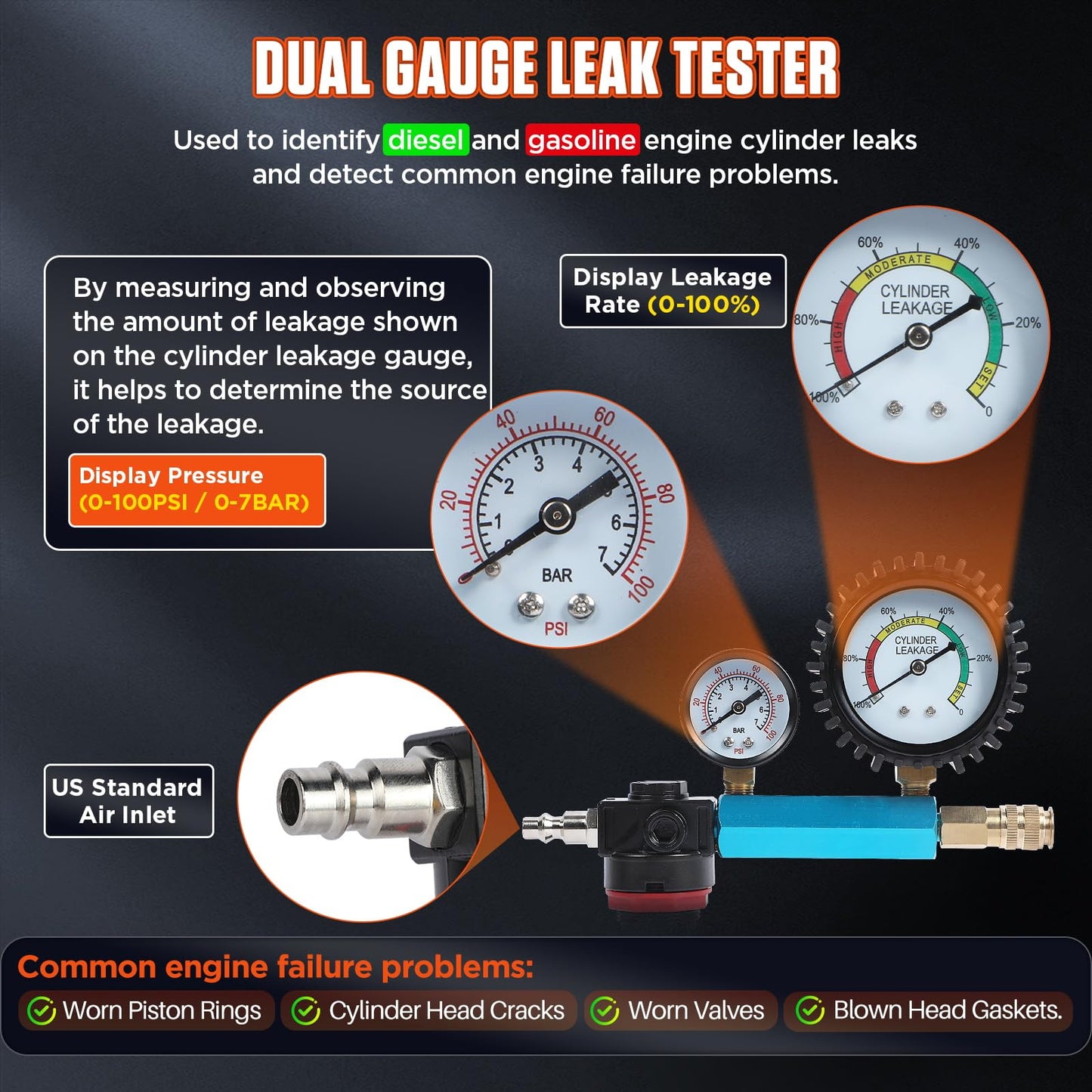 Engine Compression Tester Kit – 46PCS Petrol & Diesel Cylinder Leak Down Test Kit – Dual Gauge Compression & Leakage Diagnostic Tool – Automotive Engine Compression Gauge Set – HDI TDCi Compatible