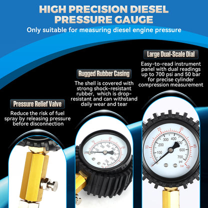 Diesel & Petrol Engine Compression Tester Kit – 47PCS Cylinder Leak Down Diagnostic Tool – Dual Gauge Compression Gauge – HDI TDCi Pumpe Duse Engine Test Kit – Automotive Maintenance Tool