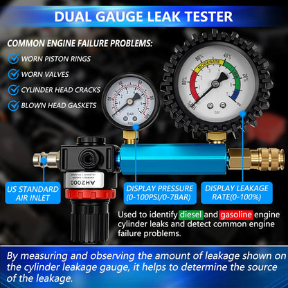 Engine Compression & Leak Down Tester Kit – 46PCS Dual Gauge Compression & Leakage Test Set – Petrol & Diesel Cylinder Diagnostic Tool – Automotive Engine Pressure Tester – HDI TDCi Pumpe Duse Compatible