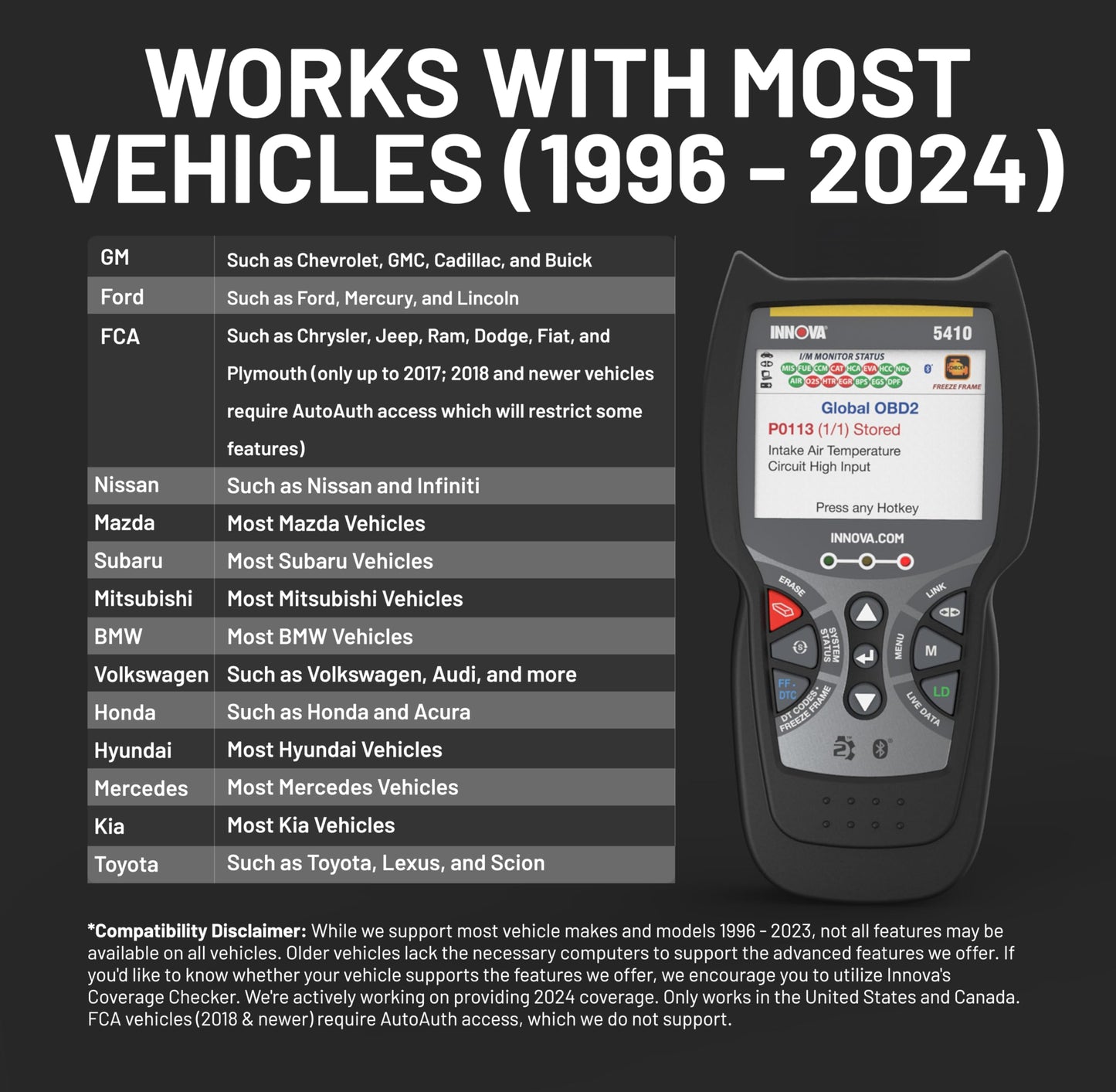 OBD2 All System Diagnostic Scanner – Engine ABS SRS Transmission – Car & Truck Code Reader – Bluetooth App Compatible – Live Data & Diagnostics Tool